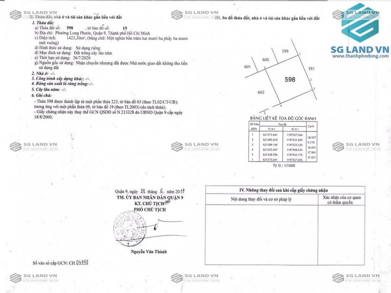 Biệt thự vườn Long Phước 