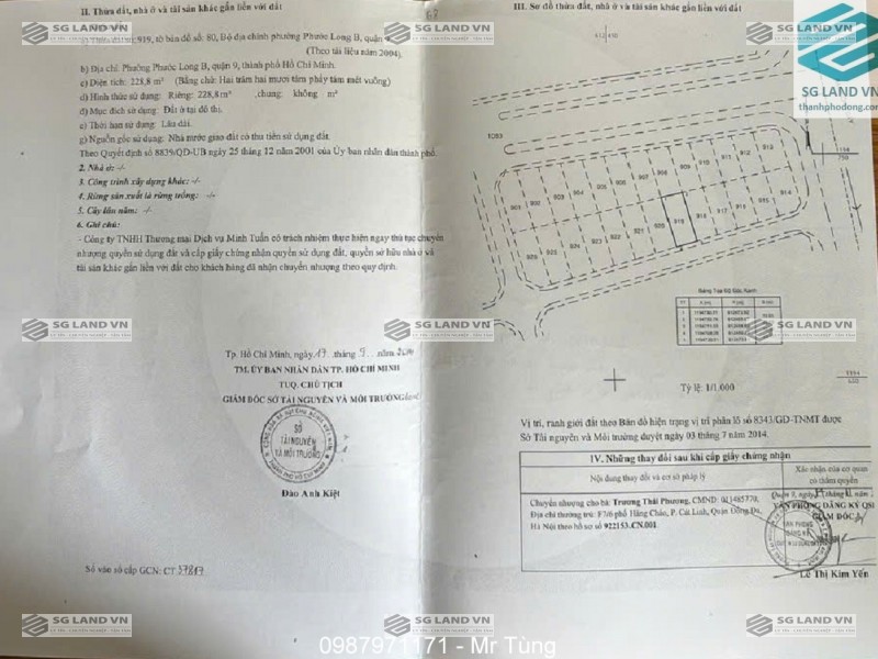 Bán đất biệt thự Hoàng Anh Minh Tuấn